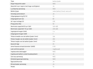 13652333 omschrijving